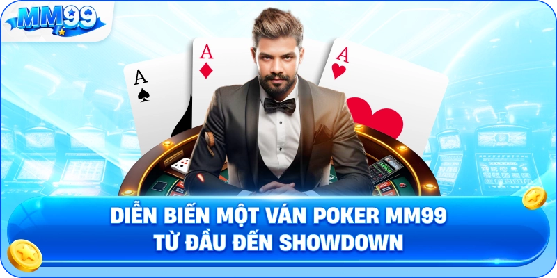 Diễn Biến Một Ván Poker MM99 Từ Đầu Đến Showdown